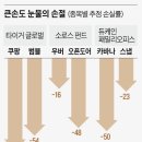 타이거글로벌