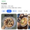 화덕피자&파스타 | 부산에서 꼭 먹어봐야 할 무오베레 화덕피자, 파스타 후기