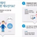 ＜스마트폰 통신비 절약＞ 최대 50% 할 수 있는 노하우 10 이미지