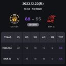 경현농장 | 제주도야, 재주도 많다. (쌉아재)