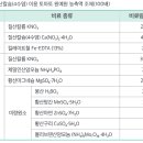 농서로L 이미지