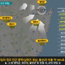 흥해산업