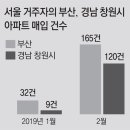 큰손공인중개사사무소 이미지