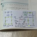 형제전기통신설비 | 소방설비(전기)기사 실기 합격후기(비전공자)