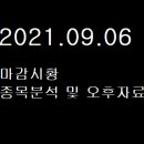 (주)스타투미디어(STAR2 MEDIA Co.,Ltd.) | 2021.09.06 마감시황(종목분석 및 오후자료)