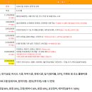 나우카페 이미지