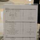 국제치과의원 이미지