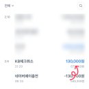 애플 아이디 (계정) 해킹 당해 돈 빠져나간 후기 , 대처법 및 예방법