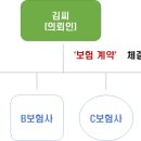 변호사두완수법률사무소