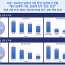대한다방 이미지
