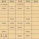 비브발레학원 이미지