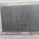 심상우 묘 이미지