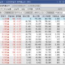 에버메딕스 이미지