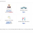 (주)레인아이 이미지