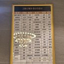 목포뷔페 끝판왕! 고메스퀘어 목포점 리뉴얼 후기&amp;이벤트 정보