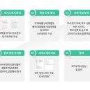 제이씨컨설팅 이미지