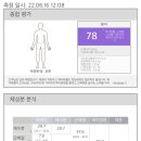 힐링수 바이오포톤 이미지