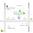 퀵바디힐링센터