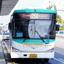 궁내동.궁안마을 이미지