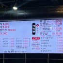 육찌삼