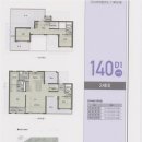 시민공원 힐스테이트 공인중개사사무소 | 현대 힐스테이트 아나원이 기대되는 전주공인중개사 후기를 공유합니다