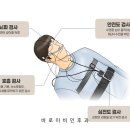 코알수면센터 이미지