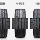 따봉타이어 이미지