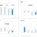 주식회사 스텔라오토모빌 이미지