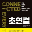 티움벤처스