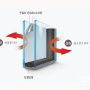 까치마을태화.한진아파트 이미지