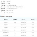 한일레미콘(주) 이미지