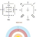 우주교역 이미지