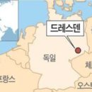 무의식