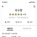 마산국수 - 고양시 덕양구 화랑로 45 | 마산국수