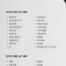 풍류담원제과제빵커피학원 네이버블로그