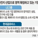 다올종합상사 이미지