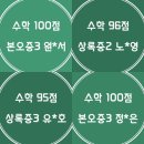 고잔캠퍼스플립에듀학원