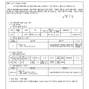 소로3-25 이미지