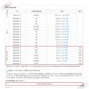 (주)청원환경 이미지