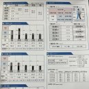 더예뻐지러