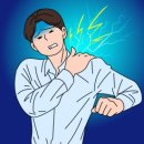 분당슬기로운마취통증의학과의원 이미지