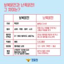 들의교 이미지