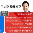디자인섹터 이미지