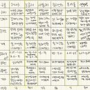 늘 올레 스테이 이미지