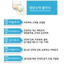 라파가정의학과의원 이미지