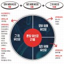 야미츄 | 웰킵스 뷰카펫 야미츄 참치 버라이어티 후기
