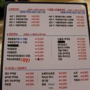 여배우닭발 이미지