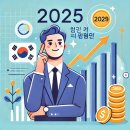 소상공인정책지원센터 이미지