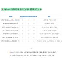 Nikon F마운트용 텔레컨버터 궁합표 (DSLR) 이미지