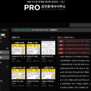 부동산PRO공인중개사사무소 이미지